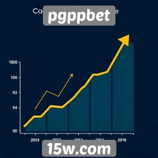 Perspectivas de crescimento do pgppbet no mercado